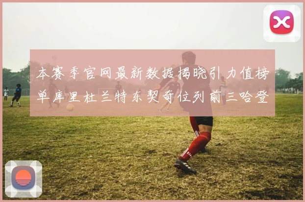 本赛季官网最新数据揭晓引力值榜单库里杜兰特东契奇位列前三哈登紧随其后
